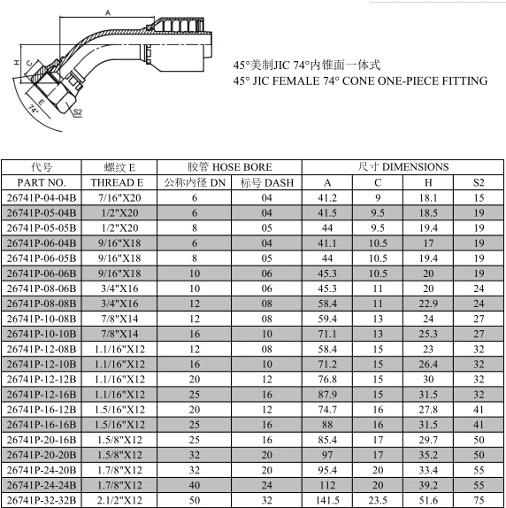 QQ截圖20190828150746.png