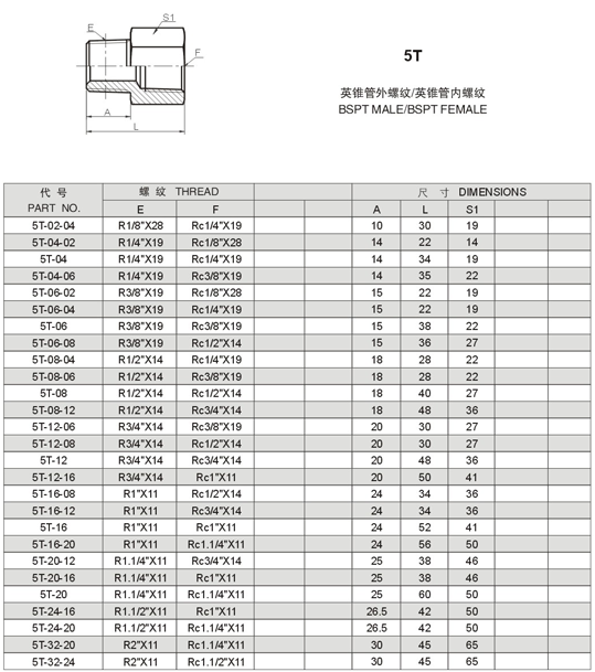 QQ截圖20190828154031.png