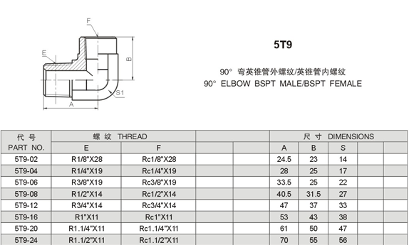 QQ截圖20190830093221.png